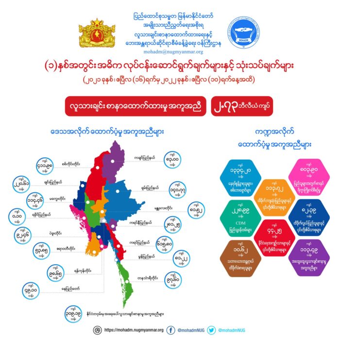 277215117_683625429518545_7652585175977946931_n